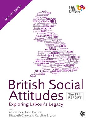 cover image of British Social Attitudes